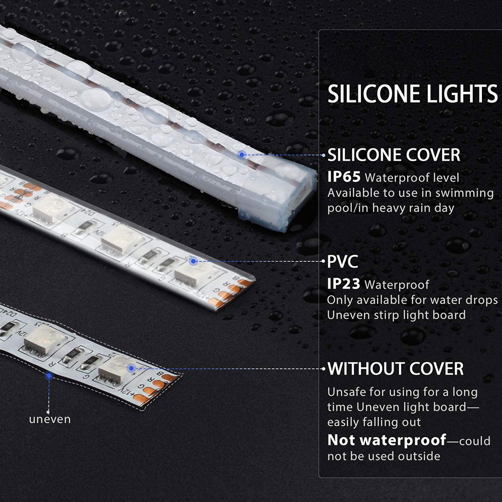 DC12V SMD2835 16.4ft Single Color Flexible LED Neon Sign Lights Kit DC12V SMD2835 16.4ft Single Color Flexible LED Neon Sign Lights Kit
